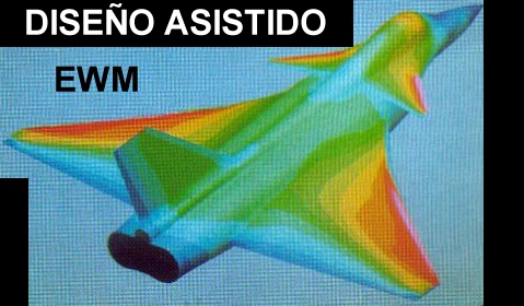 MUNDO AERONAUTICO EWM