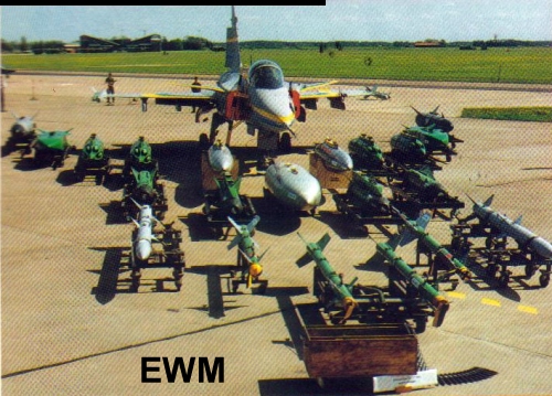 MUNDO AERONAUTICO EWM