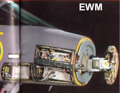 MUNDO AERONAUTICO EWM