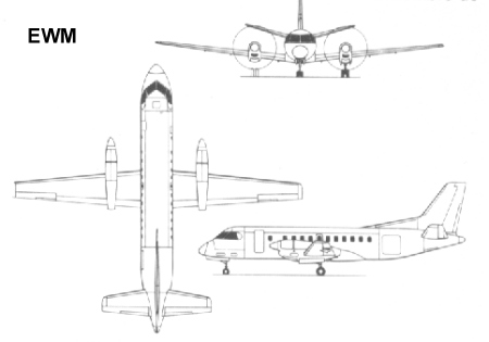 MUNDO AERONAUTICO EWM