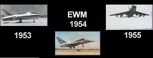 MUNDO AERONAUTICO EWM