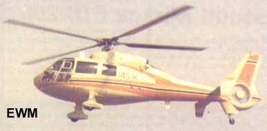 MUNDO AERONAUTICO EWM