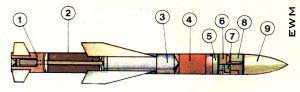 EXOCET MM-38