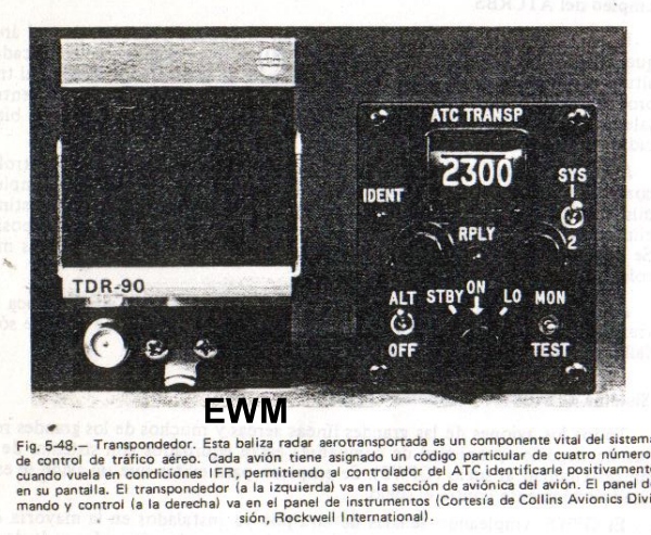 MUNDO AERONAUTICO EWM