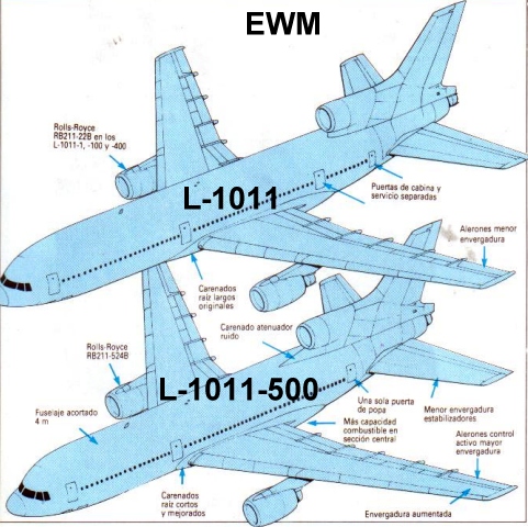 MUNDO AERONAUTICO EWM