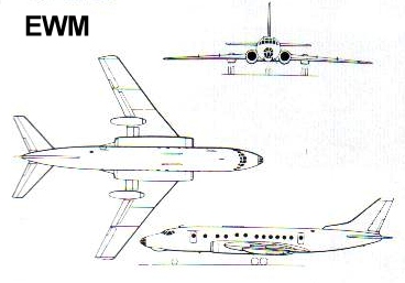 MUNDO AERONAUTICO EWM