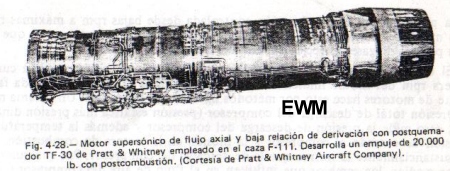 MUNDO AERONAUTICO EWM