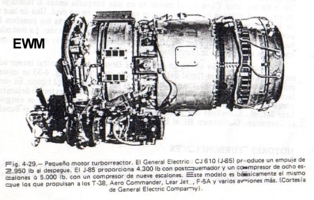 MUNDO AERONAUTICO EWM