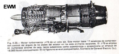 MUNDO AERONAUTICO EWM