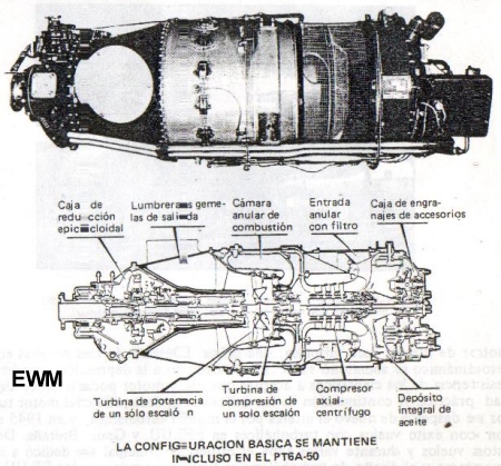 MUNDO AERONAUTICO EWM