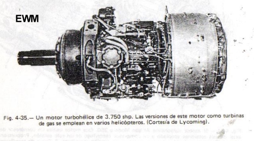 MUNDO AERONAUTICO EWM