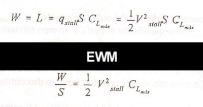 MUNDO AERONAUTICO EWM
