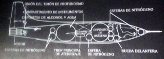 MUNDO AERONAUTICO EWM
